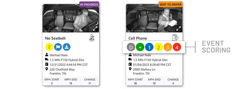 Video tiles with event scoring range