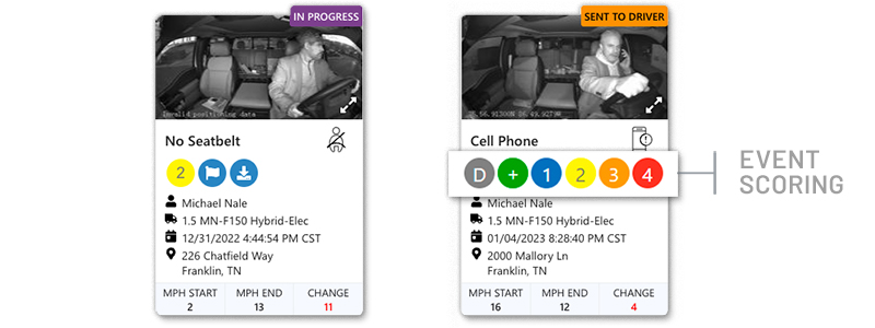 Video tiles with event scoring range